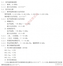 無線局域網測試儀
