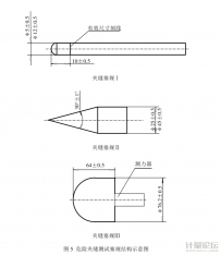 危險夾縫測試塞規