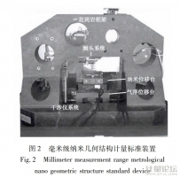 大范圍納米測量機