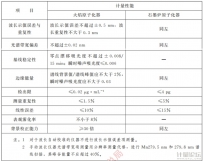 原子吸收分光光度計