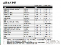 數(shù)字多用表