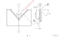 明渠堰槽流量計
