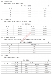 紫外可見分光光度計