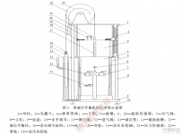 鐘罩式氣體流量標準裝置
