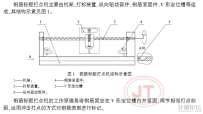 鋼筋標距打點機